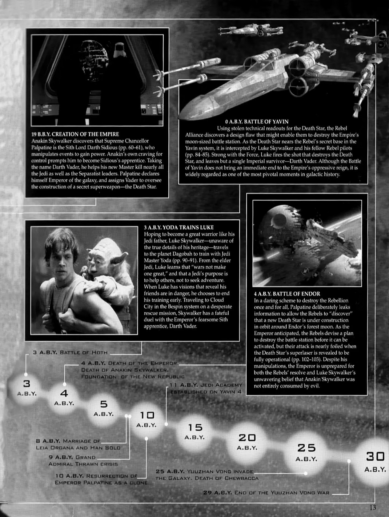 Star Wars The Ultimate Visual Guide - photo 15