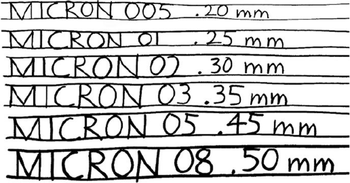 For paper I use Strathmore 400 Series drawing paper which is widely available - photo 19