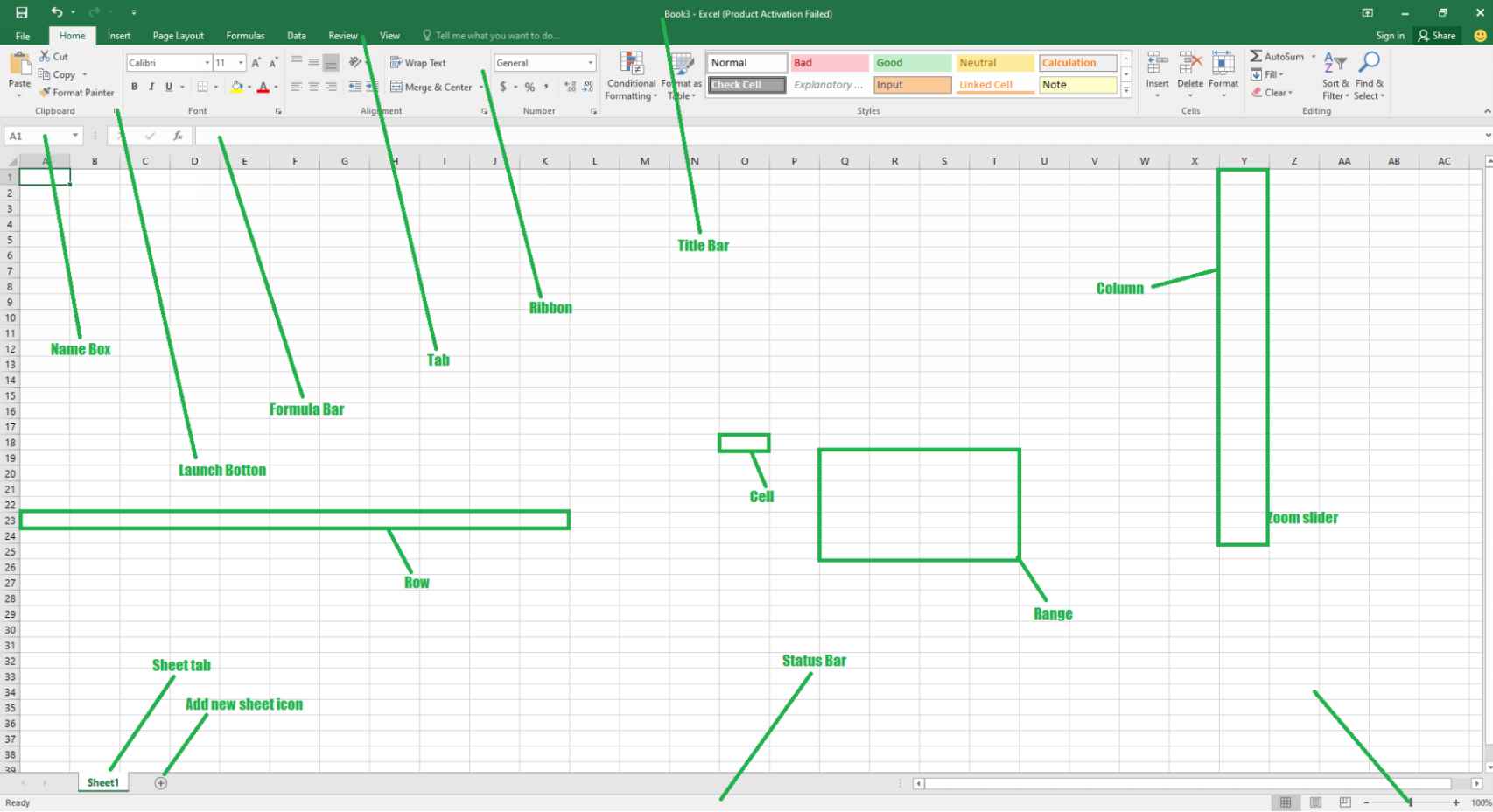 Fig Excel Workspace ENTERING INFORMATION IN A CELL To enter any data into - photo 2