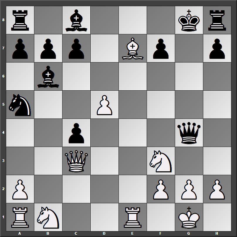 White has a crisp mate in three moves 18Qxh8 Kxh8 19Bf6 Qg7 20Re8 - photo 4