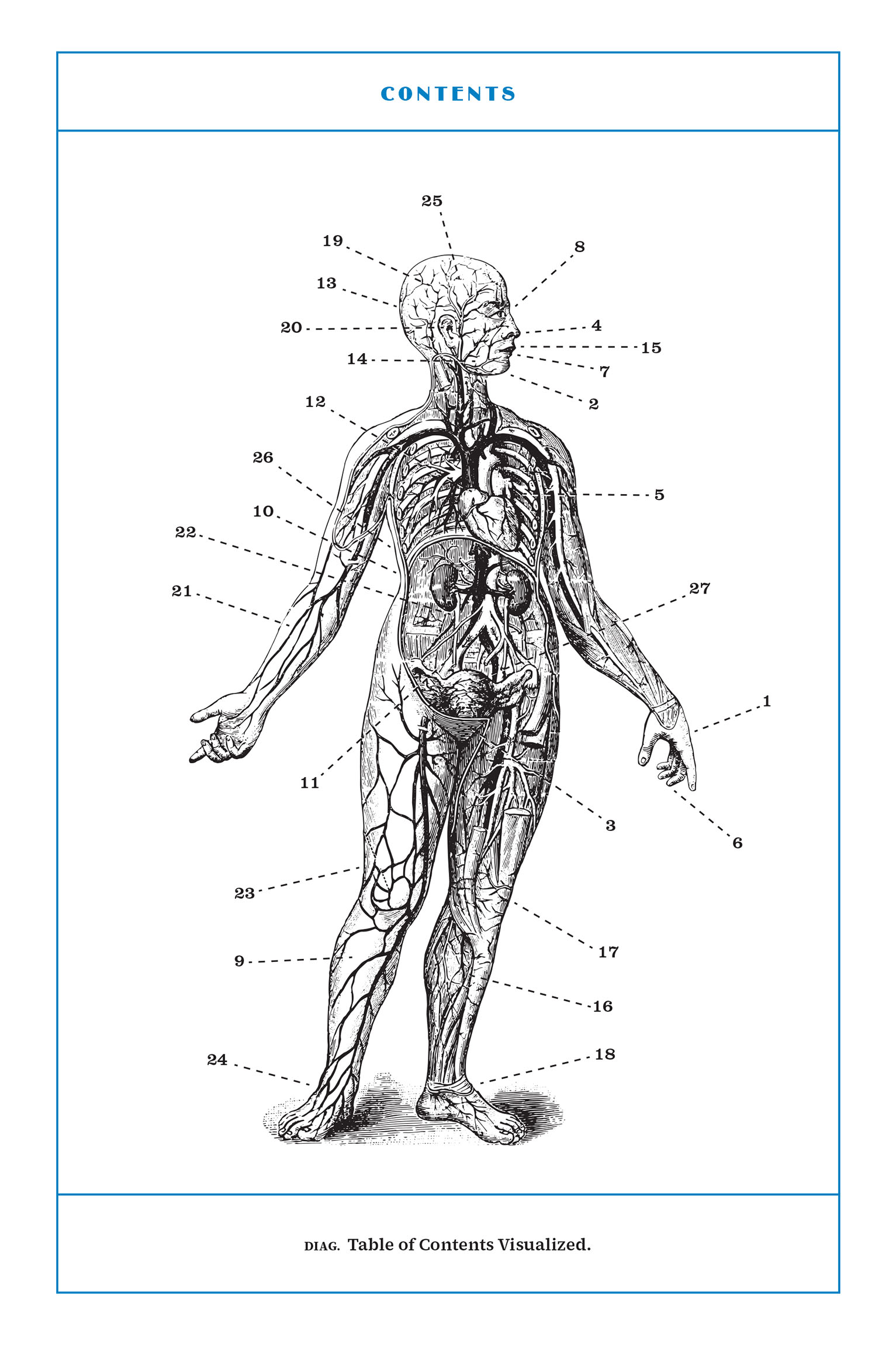 TABLE OF CONTENTS T HE IDEA FOR THIS BOOK came from a famous nose - photo 5