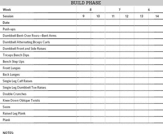 The 12 Week Triathlete-Revised and Updated - photo 3