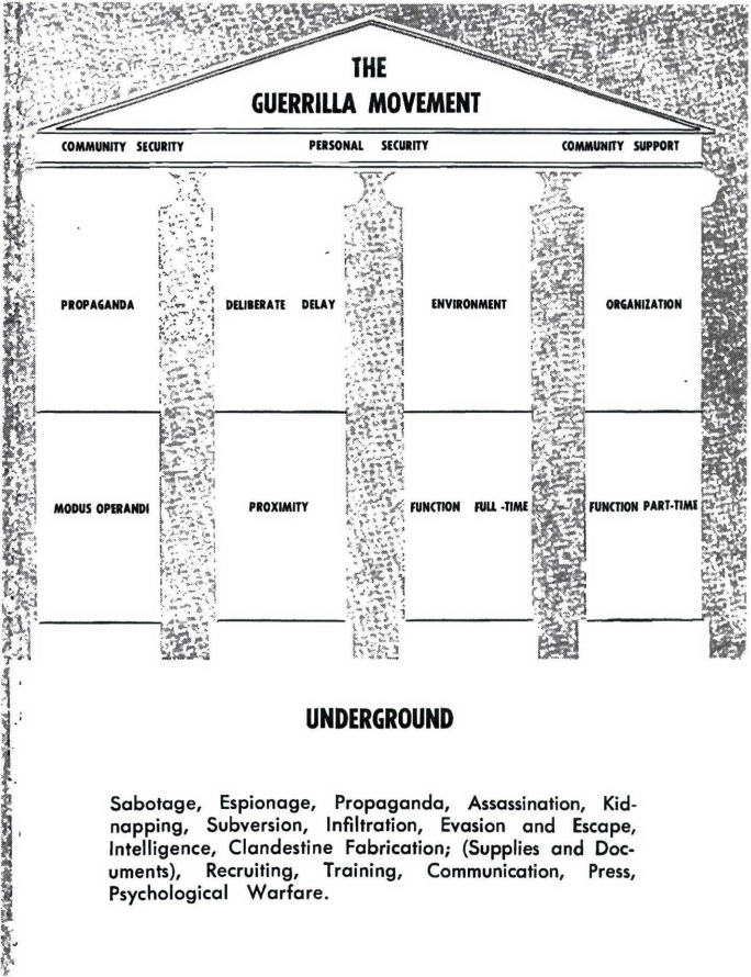 TABLE OF CONTENTS Contents TABLE OF CONTENTS PREFACE IN THEORY and - photo 3