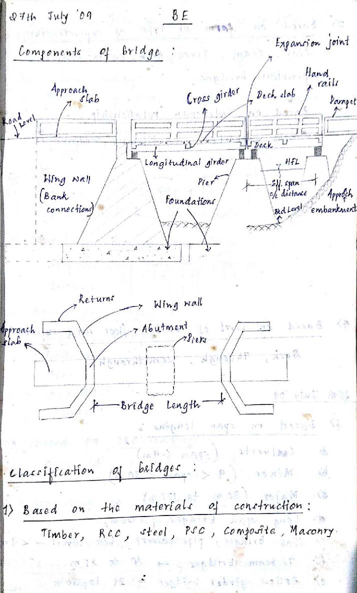 Bridge Engineering Handwritten Classroom NIT Notes - photo 1