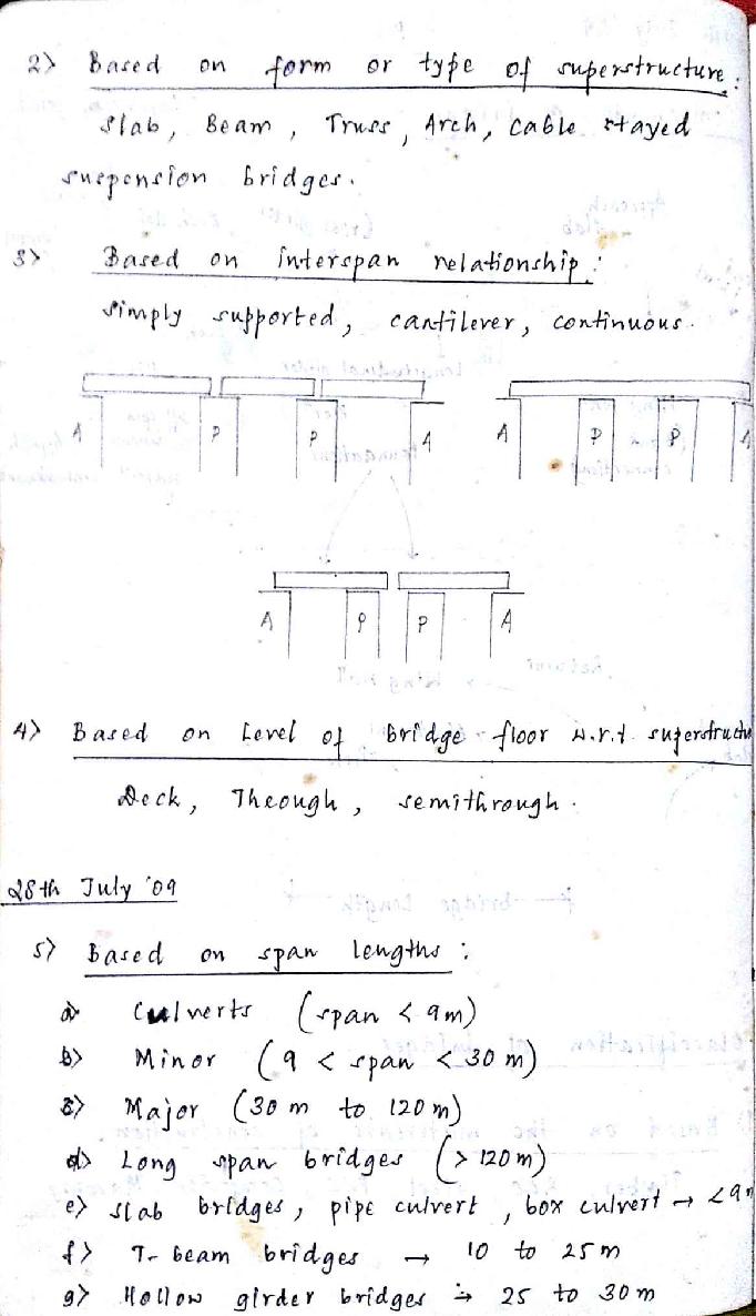 Bridge Engineering Handwritten Classroom NIT Notes - photo 2