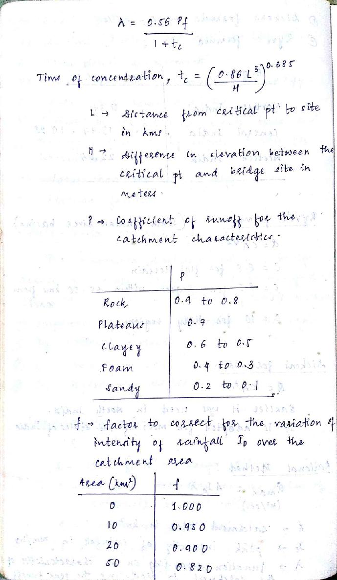 Bridge Engineering Handwritten Classroom NIT Notes - photo 8