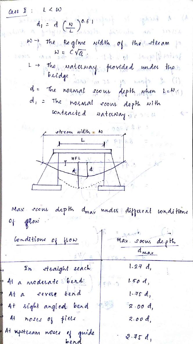 Bridge Engineering Handwritten Classroom NIT Notes - photo 13