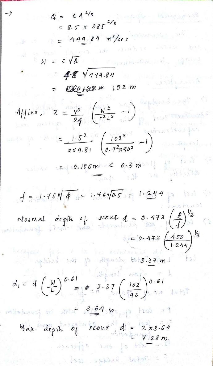 Bridge Engineering Handwritten Classroom NIT Notes - photo 17