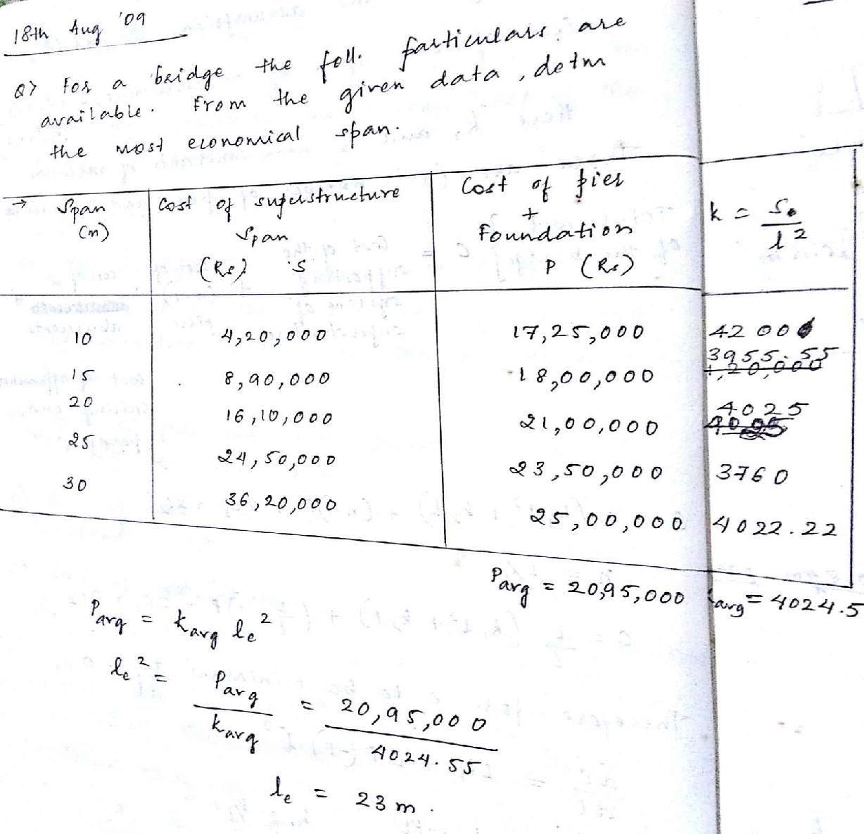 Bridge Engineering Handwritten Classroom NIT Notes - photo 20