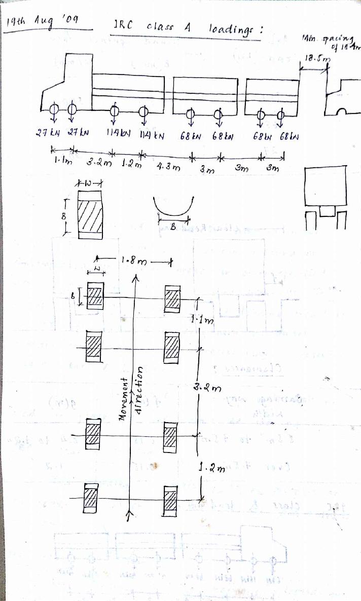 Bridge Engineering Handwritten Classroom NIT Notes - photo 23