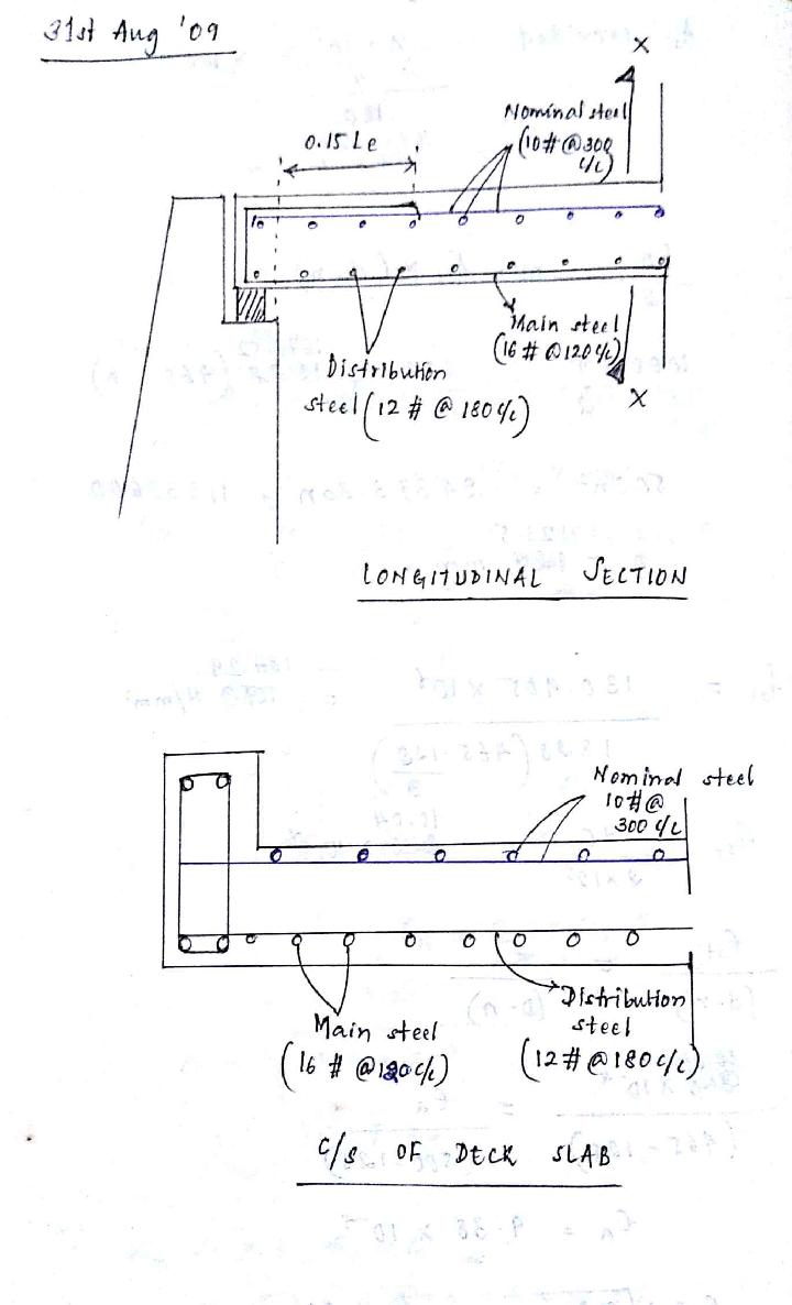 Bridge Engineering Handwritten Classroom NIT Notes - photo 40