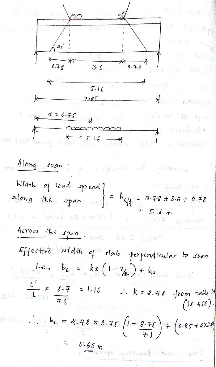 Bridge Engineering Handwritten Classroom NIT Notes - photo 42