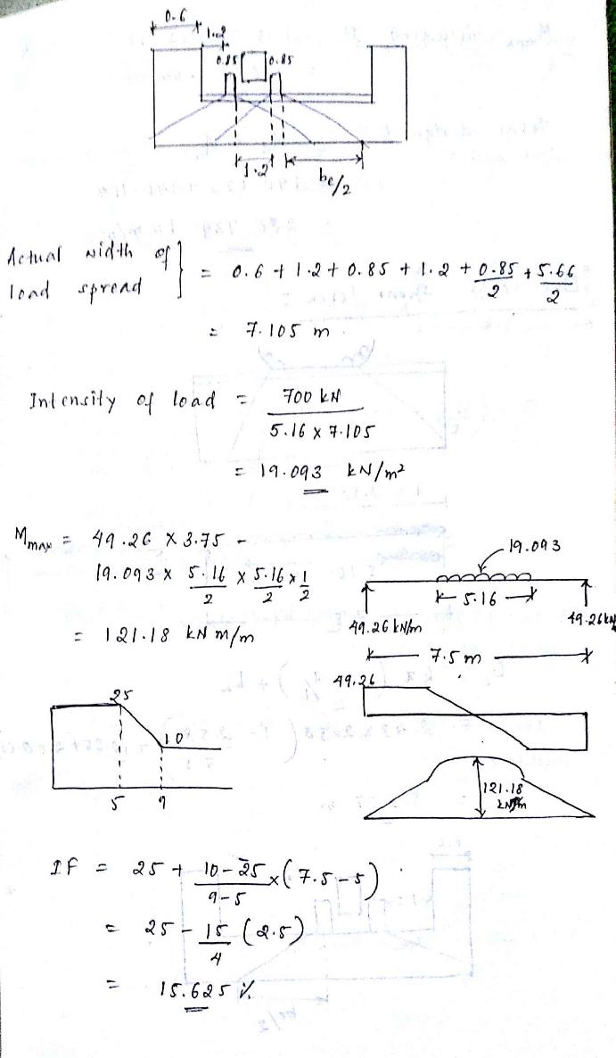 Bridge Engineering Handwritten Classroom NIT Notes - photo 43
