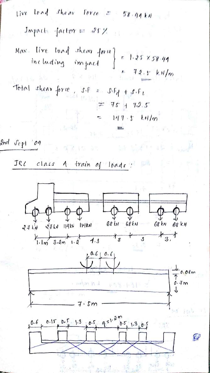 Bridge Engineering Handwritten Classroom NIT Notes - photo 49