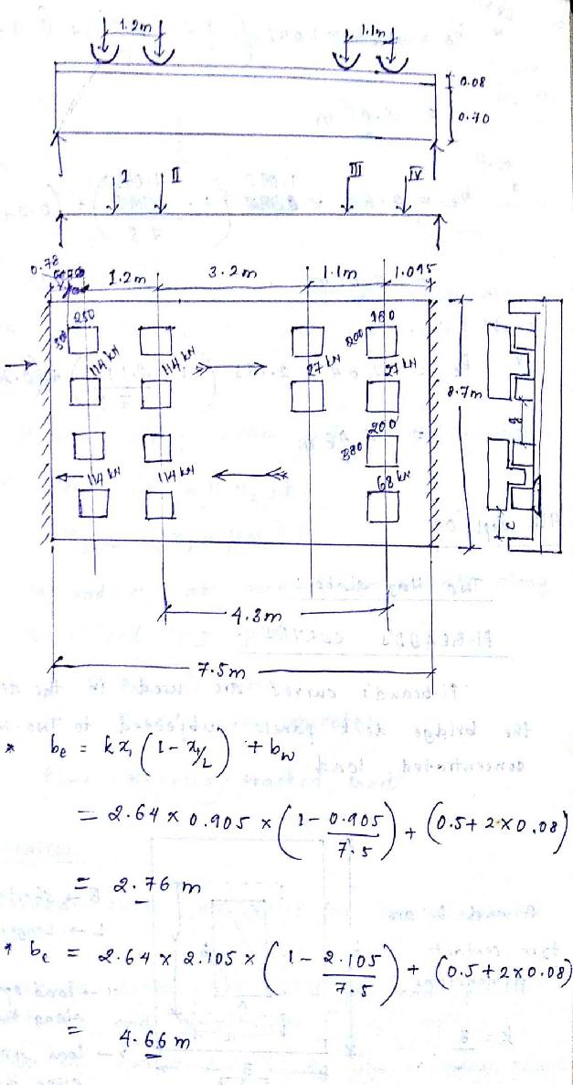 Bridge Engineering Handwritten Classroom NIT Notes - photo 51