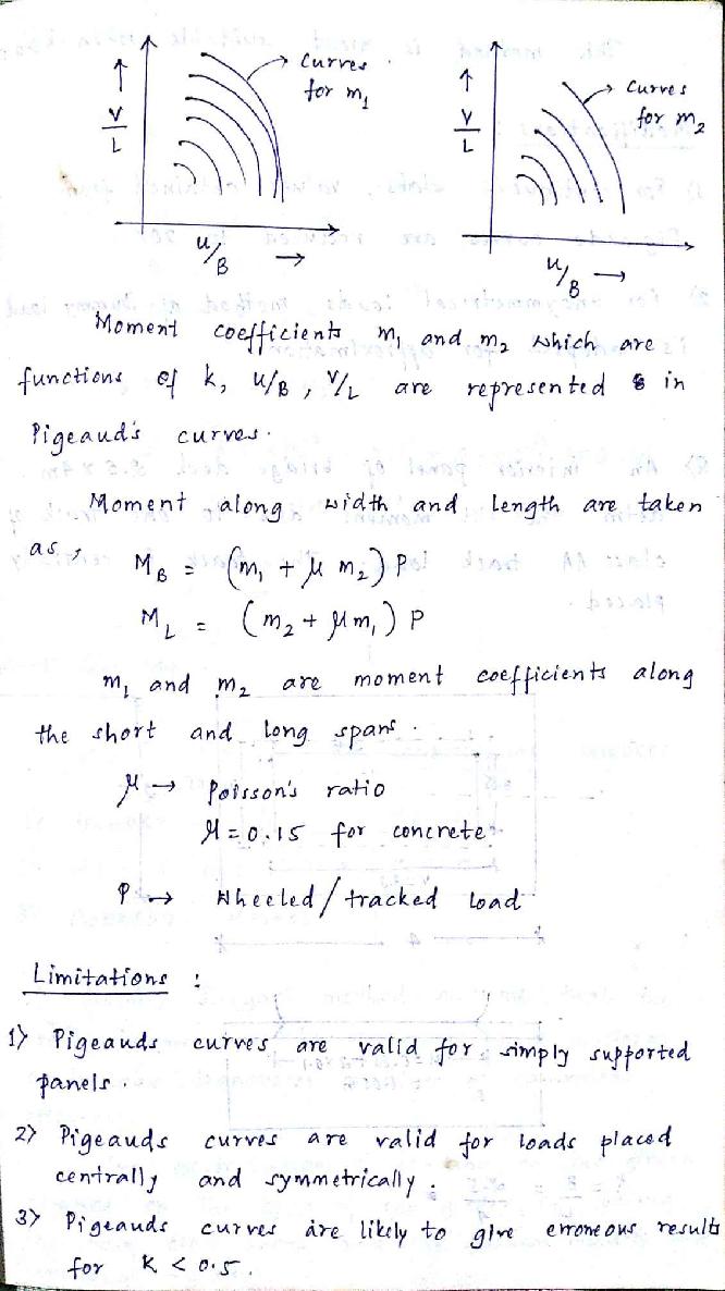 Bridge Engineering Handwritten Classroom NIT Notes - photo 53