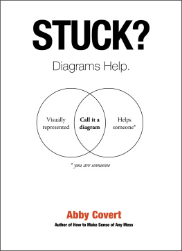 Abby Covert - Stuck? Diagrams Help