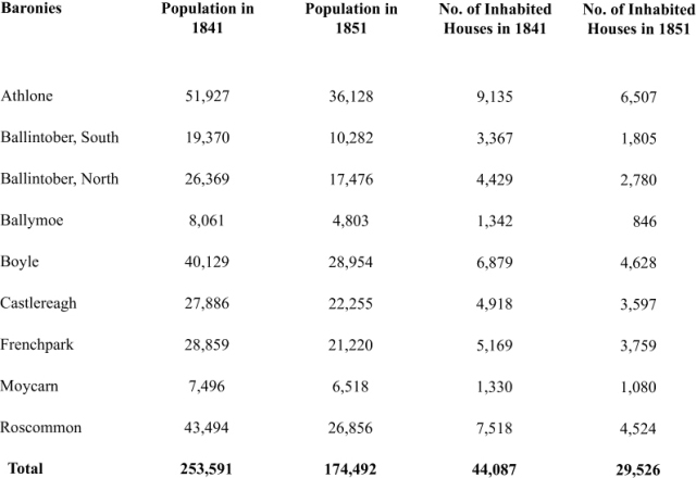 Ireland has fewer genealogical sources than some other countries but records - photo 2