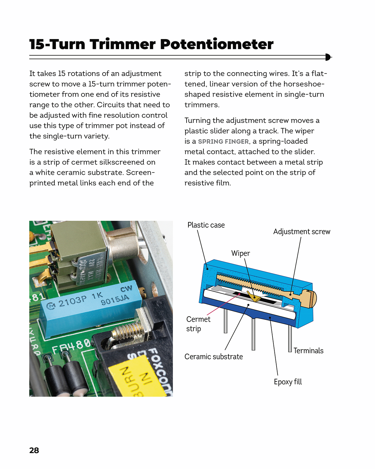 Open Circuits The Inner Beauty of Electronic Components - photo 30