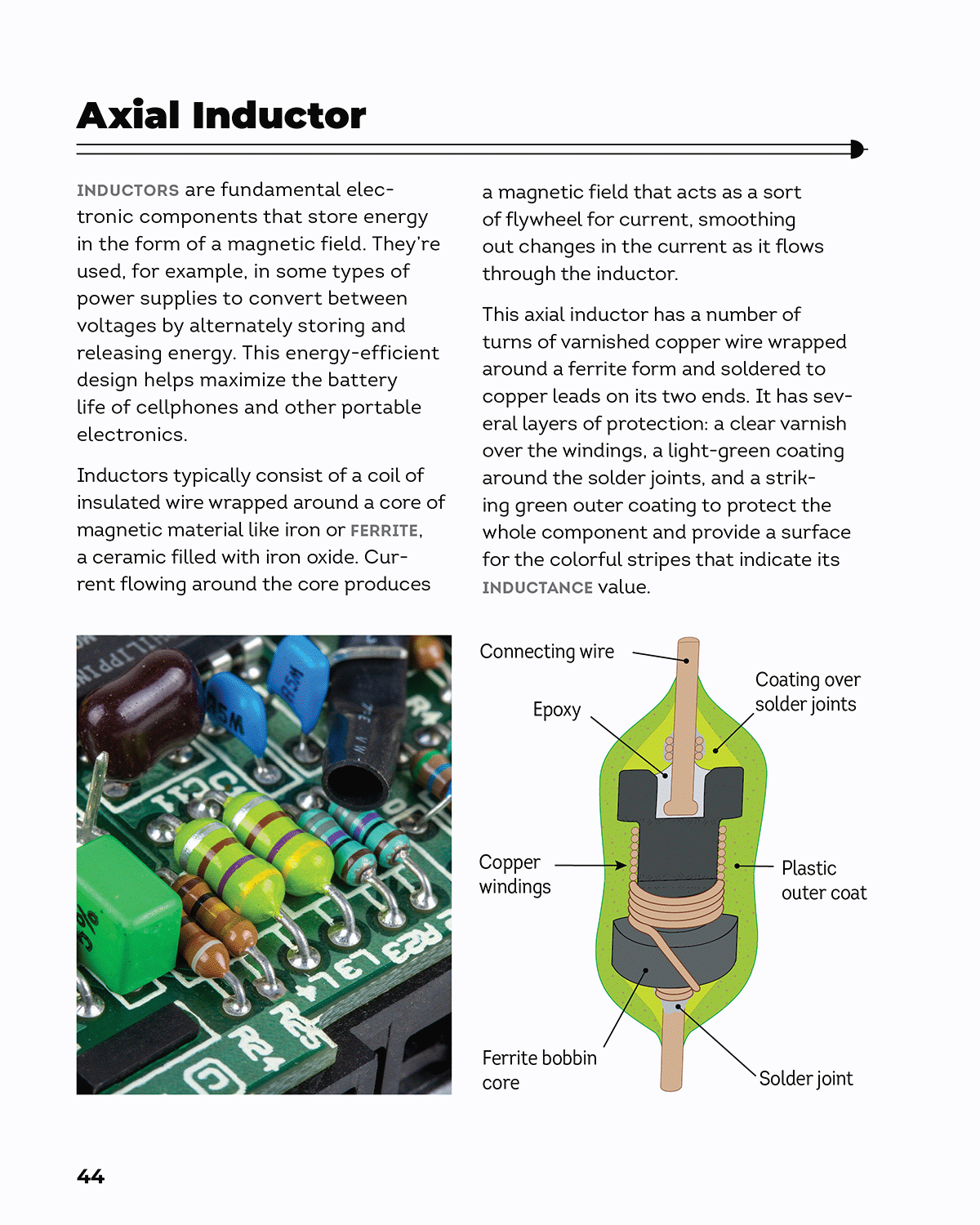 Open Circuits The Inner Beauty of Electronic Components - photo 46