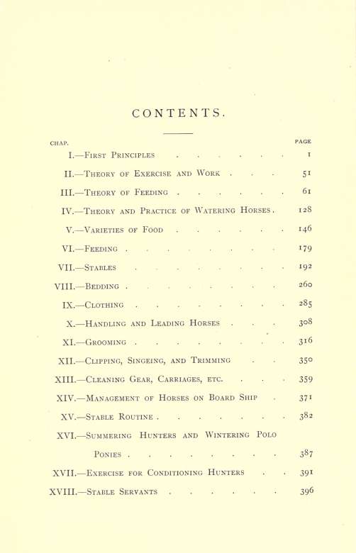 FrontispieceRoad suitable for exercising hunters FIG PAGE 1 Teeth of horse - photo 7