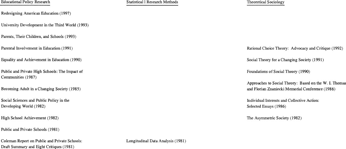 Regarding statistical research methods his methodological contributions begin - photo 3