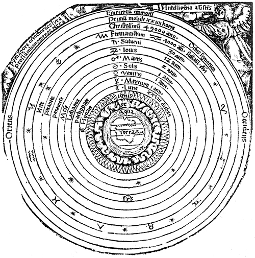 Paracelsus Surgery Macrocosmos from Paracelsus Der grossen Wundarzney das - photo 3