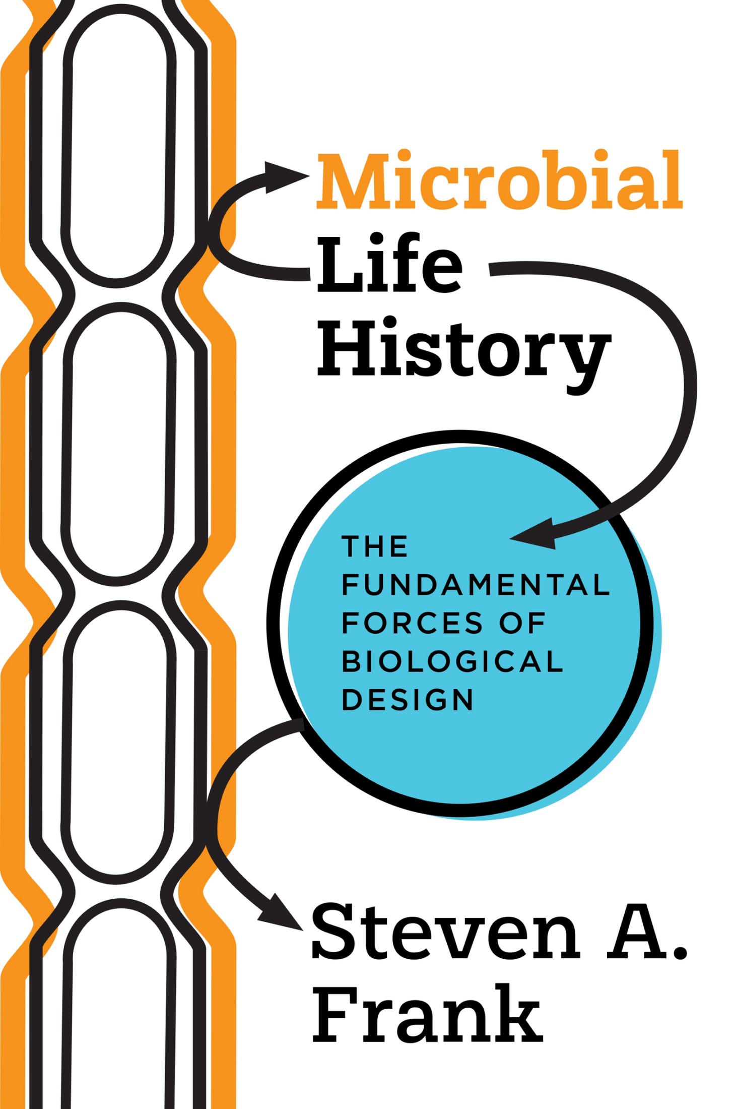 Microbial Life History Microbial Life History The Fundamental Forces of - photo 1