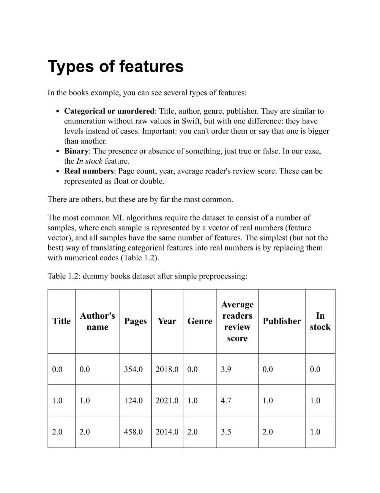 Leverage The Power Of Machine Learning And Swift Programming To Build Intelligent IOS Applications With Ease - photo 38