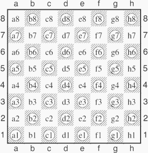 The chess notation used in this book is the simple algebraic notation in use - photo 3