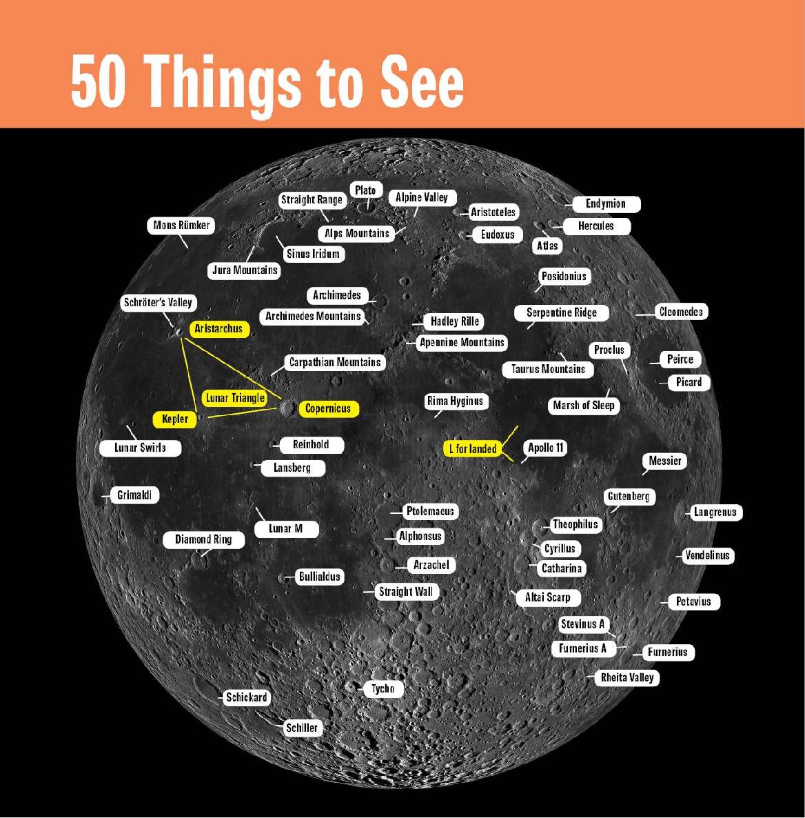 50 Things to See on the Moon A First-Time Stargazers Guide - photo 30