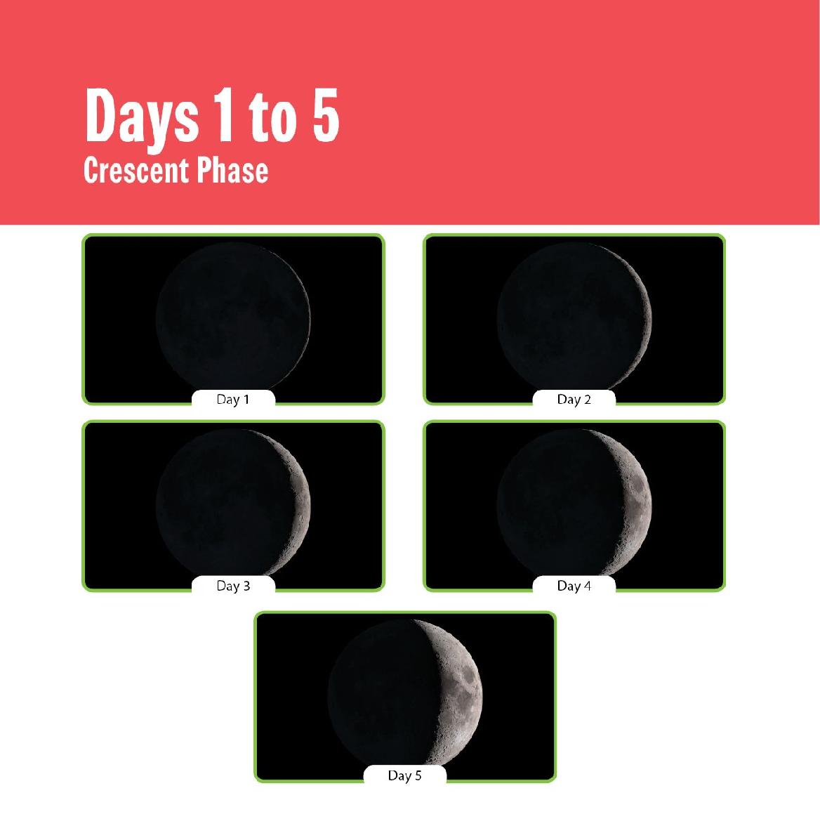 50 Things to See on the Moon A First-Time Stargazers Guide - photo 36