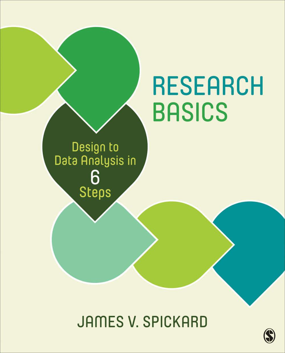 Research Basics Overview This book offers a six-step system for designing - photo 1