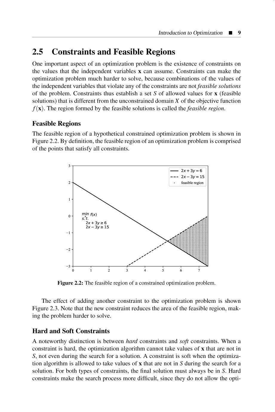 Applied Evolutionary Algorithms for Engineers Using Python - photo 16