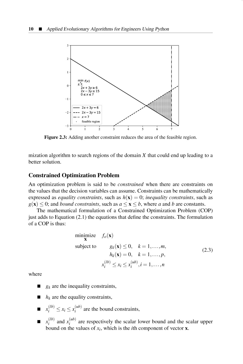 Applied Evolutionary Algorithms for Engineers Using Python - photo 17