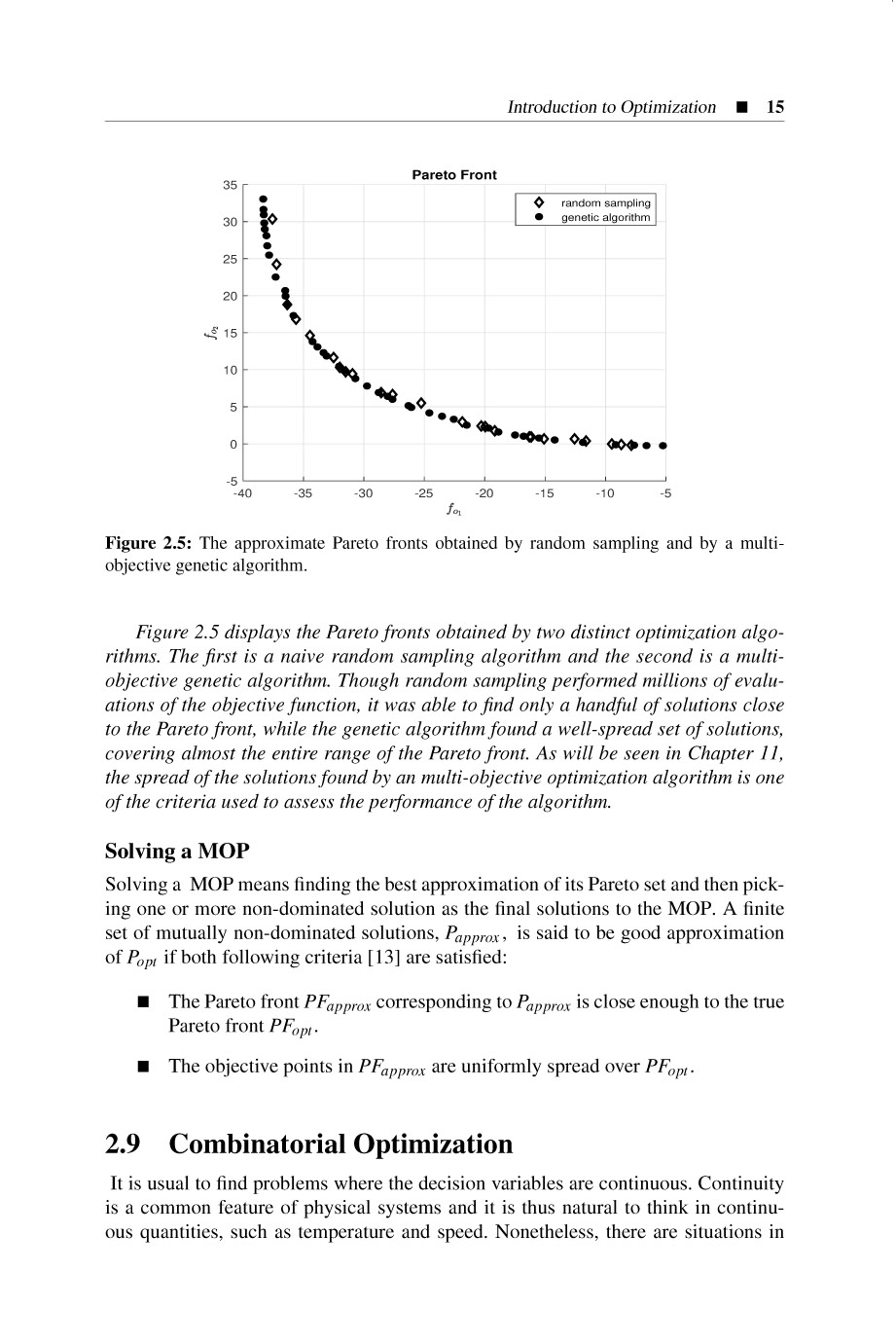 Applied Evolutionary Algorithms for Engineers Using Python - photo 22