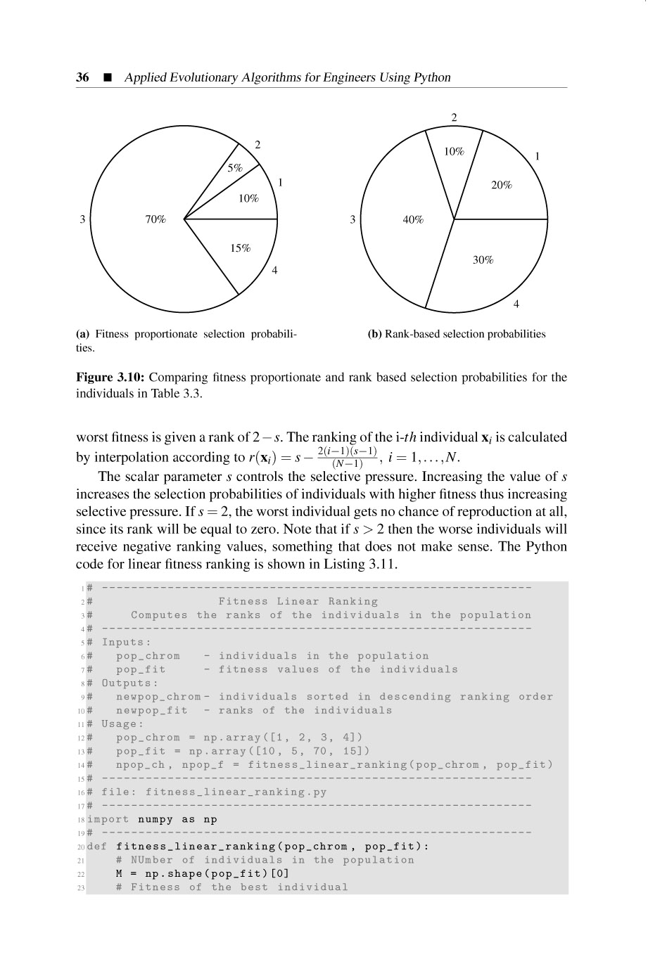 Applied Evolutionary Algorithms for Engineers Using Python - photo 43