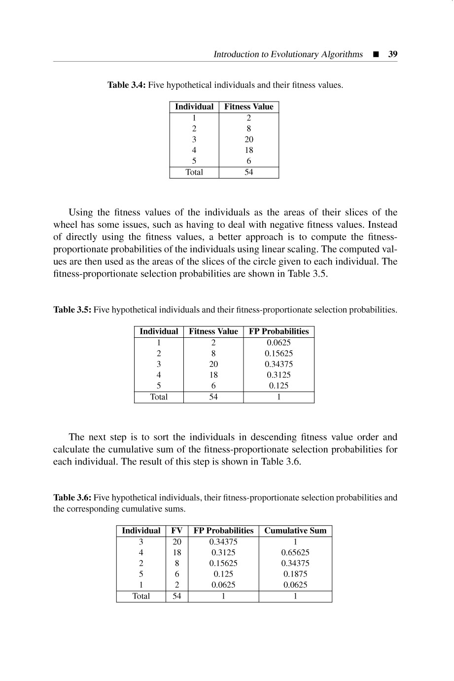 Applied Evolutionary Algorithms for Engineers Using Python - photo 46