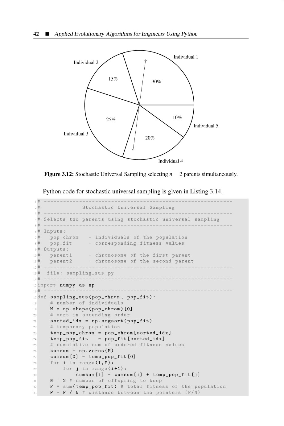 Applied Evolutionary Algorithms for Engineers Using Python - photo 49