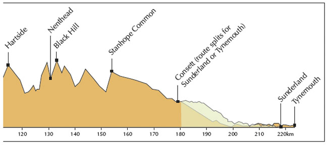 Some parts of the C2C are best suited to mountain bikes but when the going is - photo 8