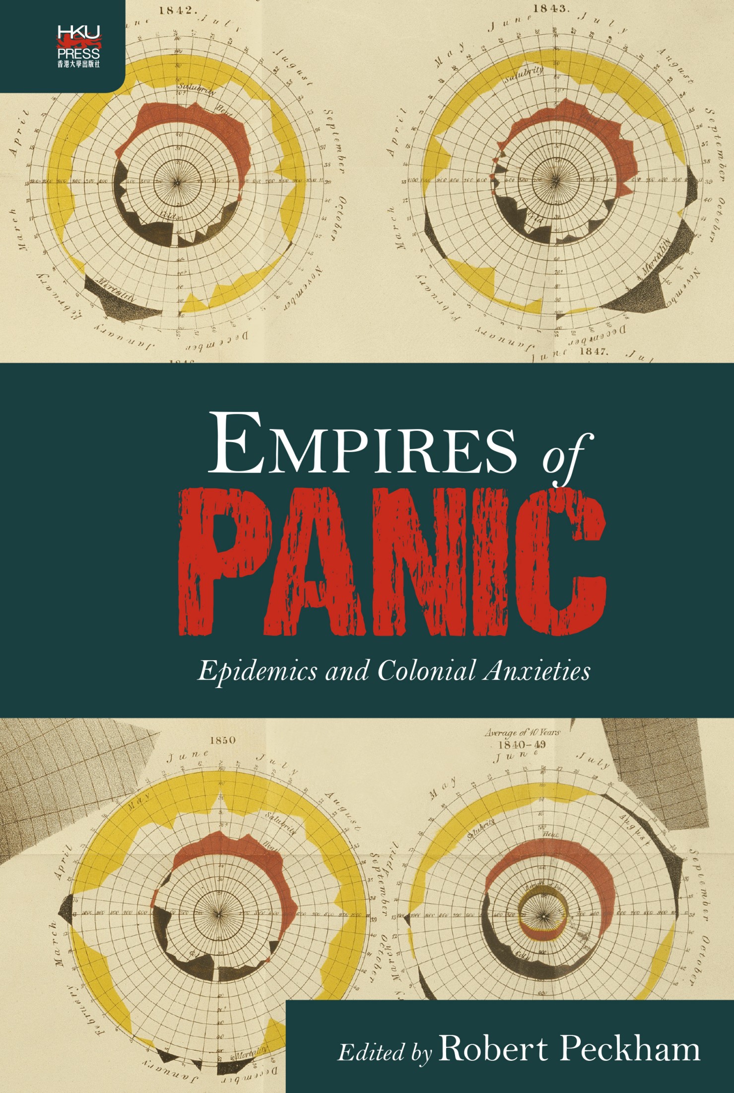 Empires of Panic is the first book to explore how panics have been historically - photo 1