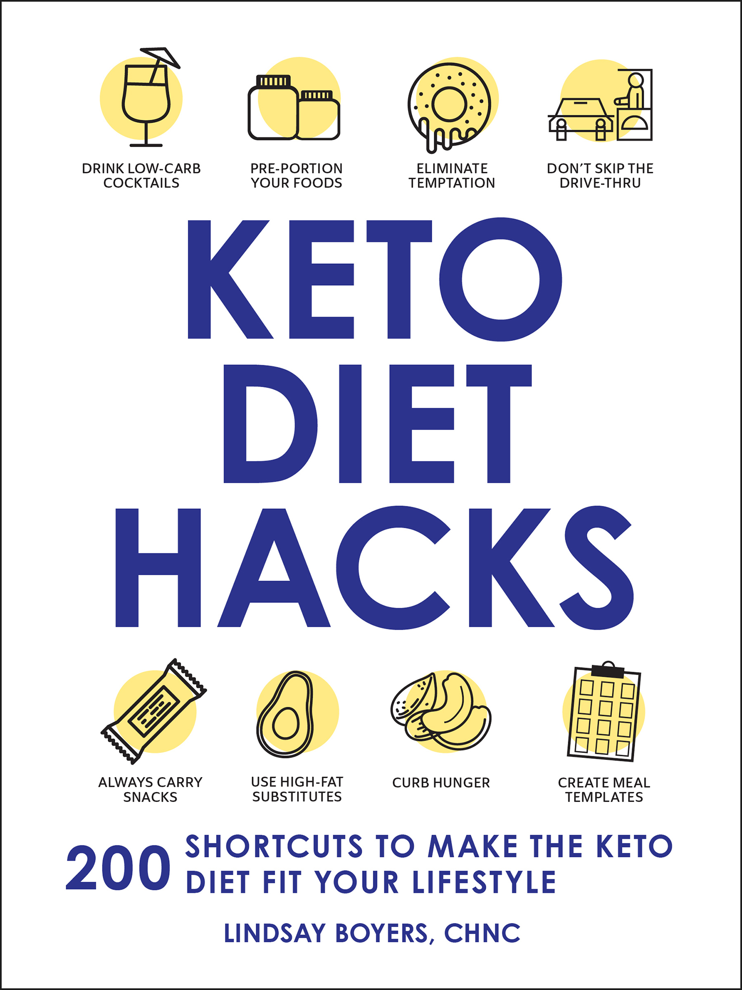 INTRODUCTION Its time to harness the amazing power of keto You have likely - photo 1