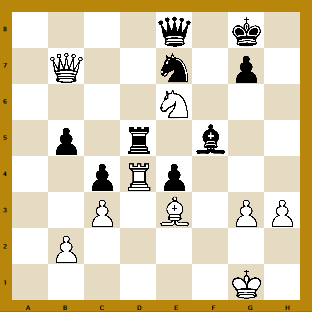 White to move Solution 1 Fabiano Caruana 2714 - Krishnan Sasikiran 2676 - photo 1