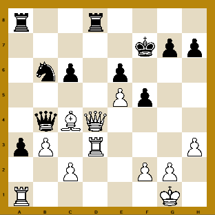 White to move Solution 3 Fabiano Caruana 2709 - Dmitry Andreikin 2683 - photo 5