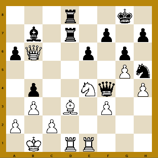 White to move Solution 7 Fabiano Caruana 2770 - Bartlomiej Macieja 2614 - photo 13