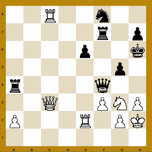 White to move Solution 6 Hikaru Nakamura 2715 - Magnus Carlsen 2801 - photo 11