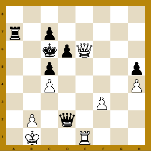 White to move Solution 8 Hikaru Nakamura 2778 - Krishnan Sasikiran 2707 - photo 15