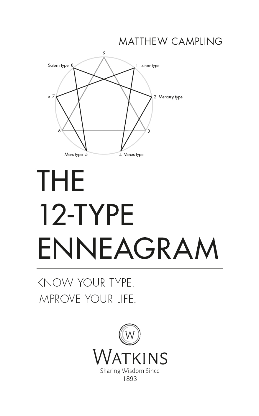 For my teacher and his teachers PART ONE You and the 12-Type Enneagram Chapter - photo 2
