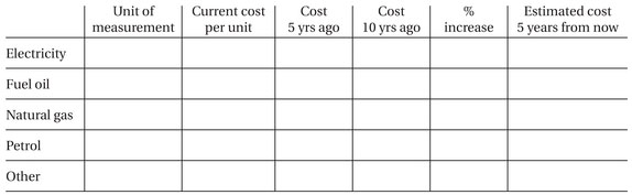 Internal Costs assessment 2 Create a graph similar to the one below and - photo 4