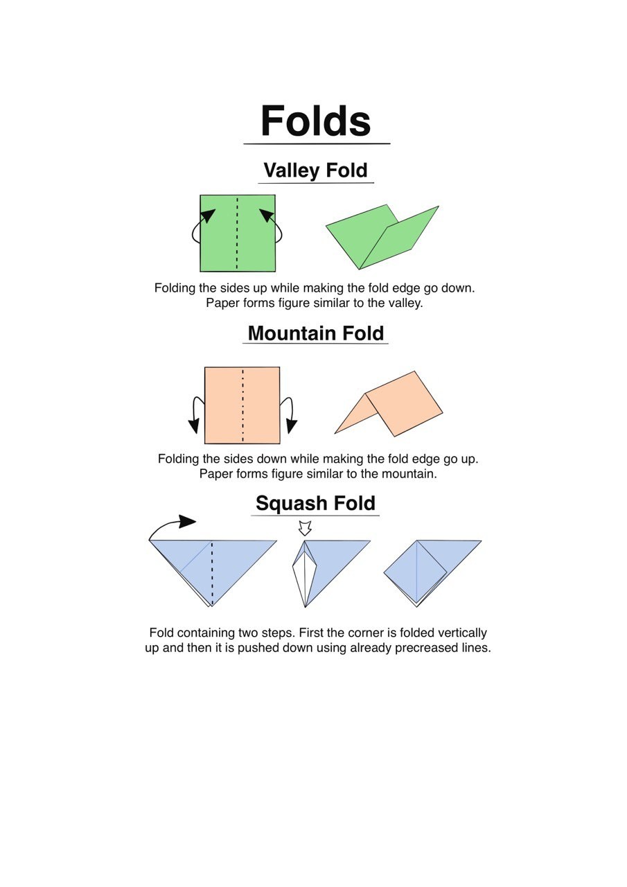 Paper Airplane Book Learn How To Create Paper Airplanes Step By Step with this origami book for childrens - photo 3